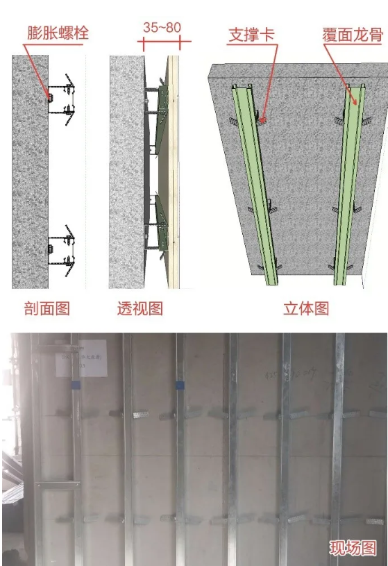 必須掌握的非典型室內(nèi)隔墻，都在這了