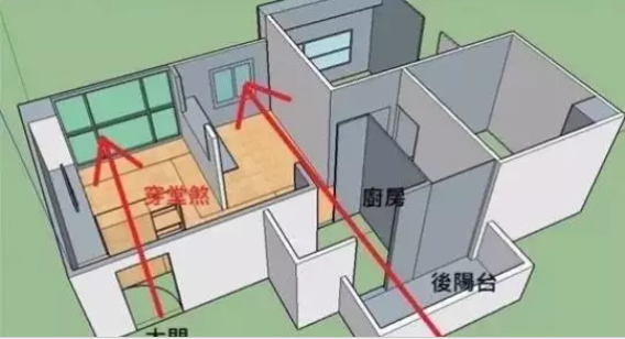 家居風水中的4大布置誤區(qū)